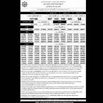 เรียงเบอร์ 30 ธันวาคม 2565